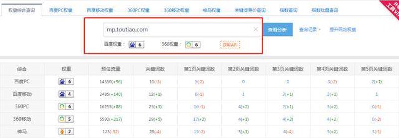 站群系统演进中的确定性逻辑：从批量建站到AI语义调度的技术重构