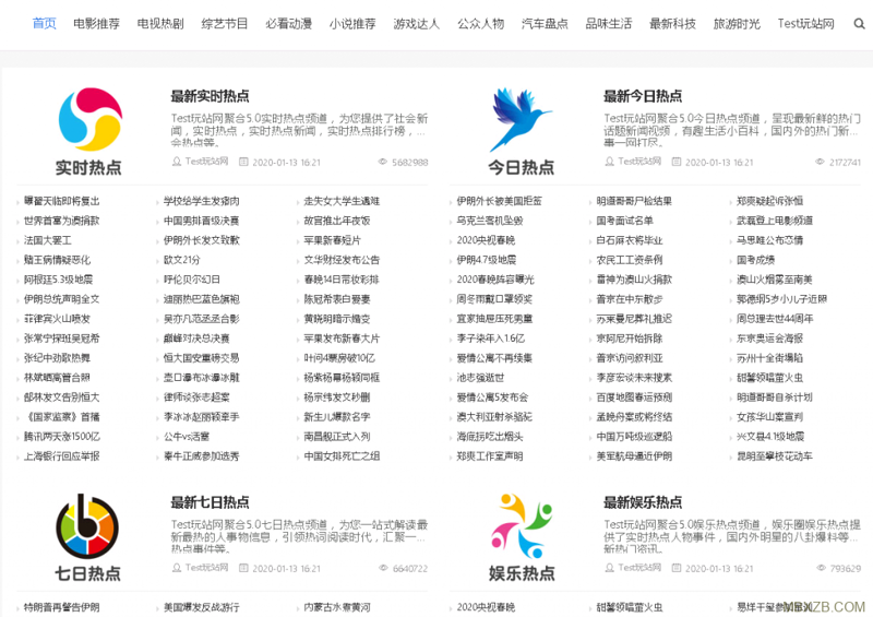 站群布局：构建网站帝国的艺术